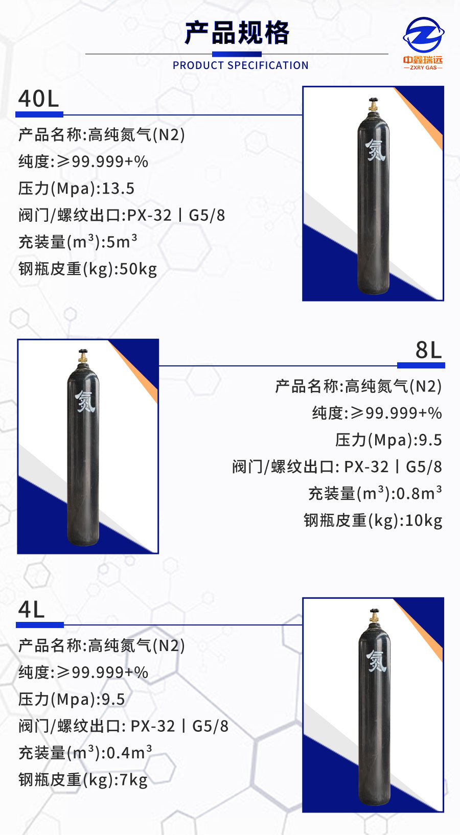 氮?dú)庠斍轫?yè)_03