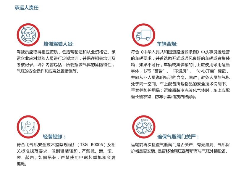 限量瓶裝氮、氦、氖、氬、氪、氙道路運輸指南3